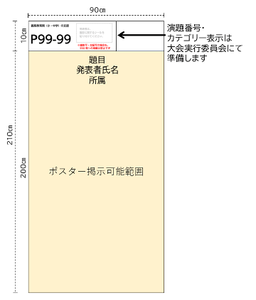 ポスターボードサイズ