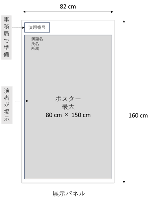 ポスター掲示イメージ